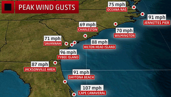 Pictured are the peak wind gusts in the areas of Florida, Georgia, South Carolina, Virginia and North Carolina as a result of Hurricane Matthew. 